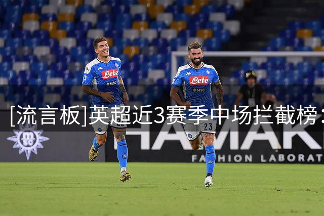 about image